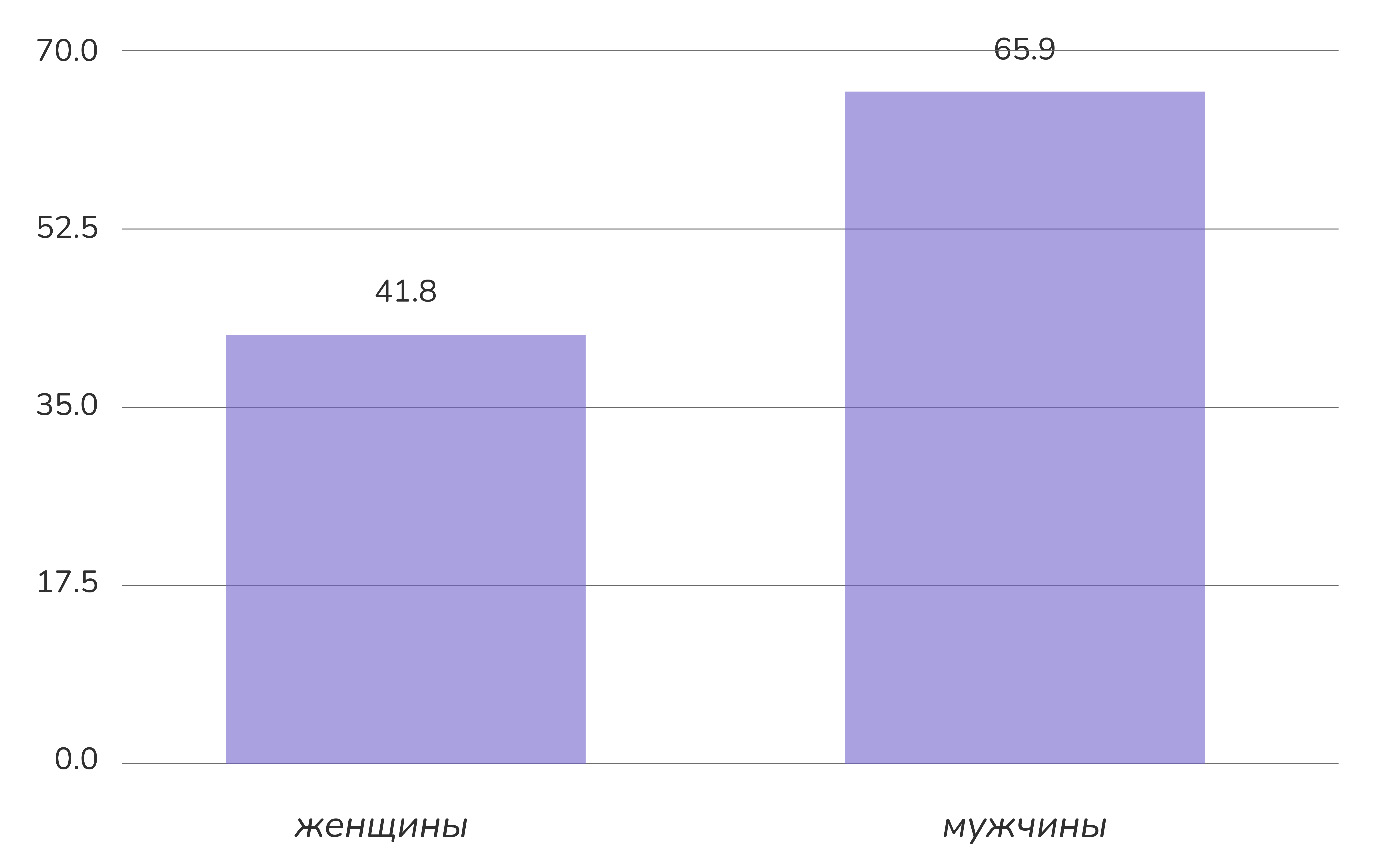 среднее количество страниц в манге фото 102