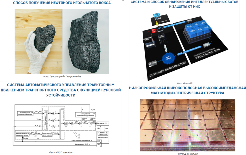 Рисунок 11.61. Примеры патентов на изобретения из подборки Роспатента «Лучшие изобретения 2020 года»
