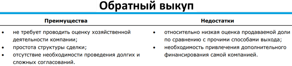Рисунок 14.13. Преимущества и недостатки выкупа доли в бизнесе предпринимателем/менеджментом