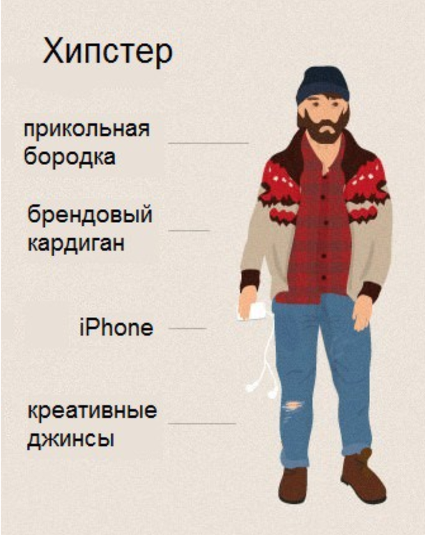 Присоединение к большинству: имидж хипстера