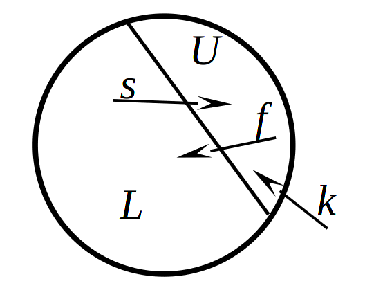 Движение населения