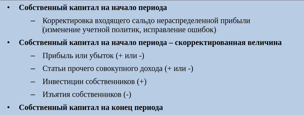 Рисунок 4.5. Логика отчета об изменении собственного капитала
